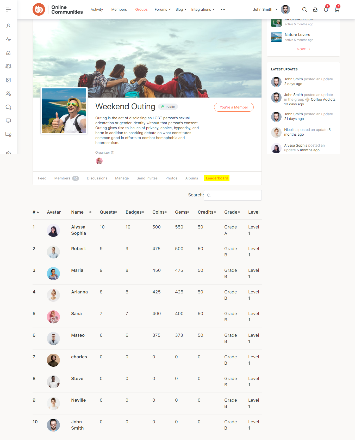 GamiPress – PeepSo Group Leaderboard – Plugin WordPress