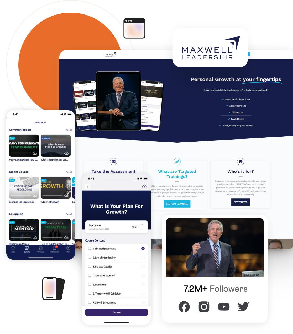 Maxwell LeadershipGroup427319932