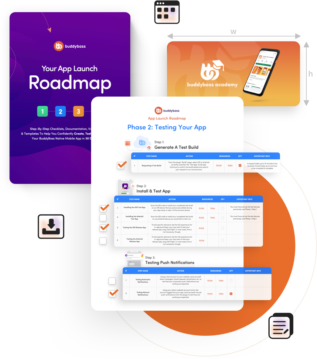 Checklists Templates Downloadable Resources