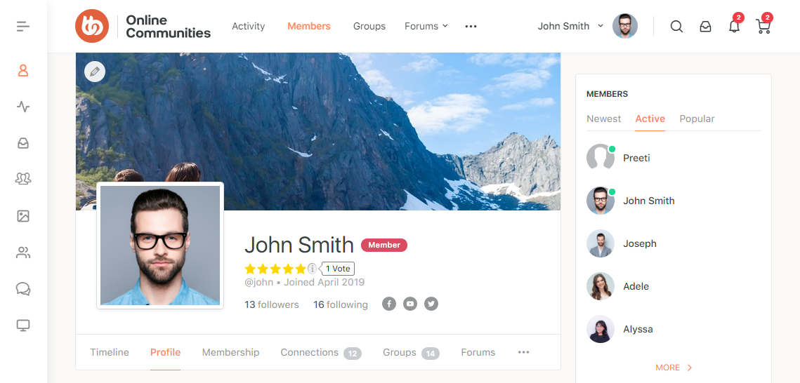 RatingWidget   Ratings on the user profile