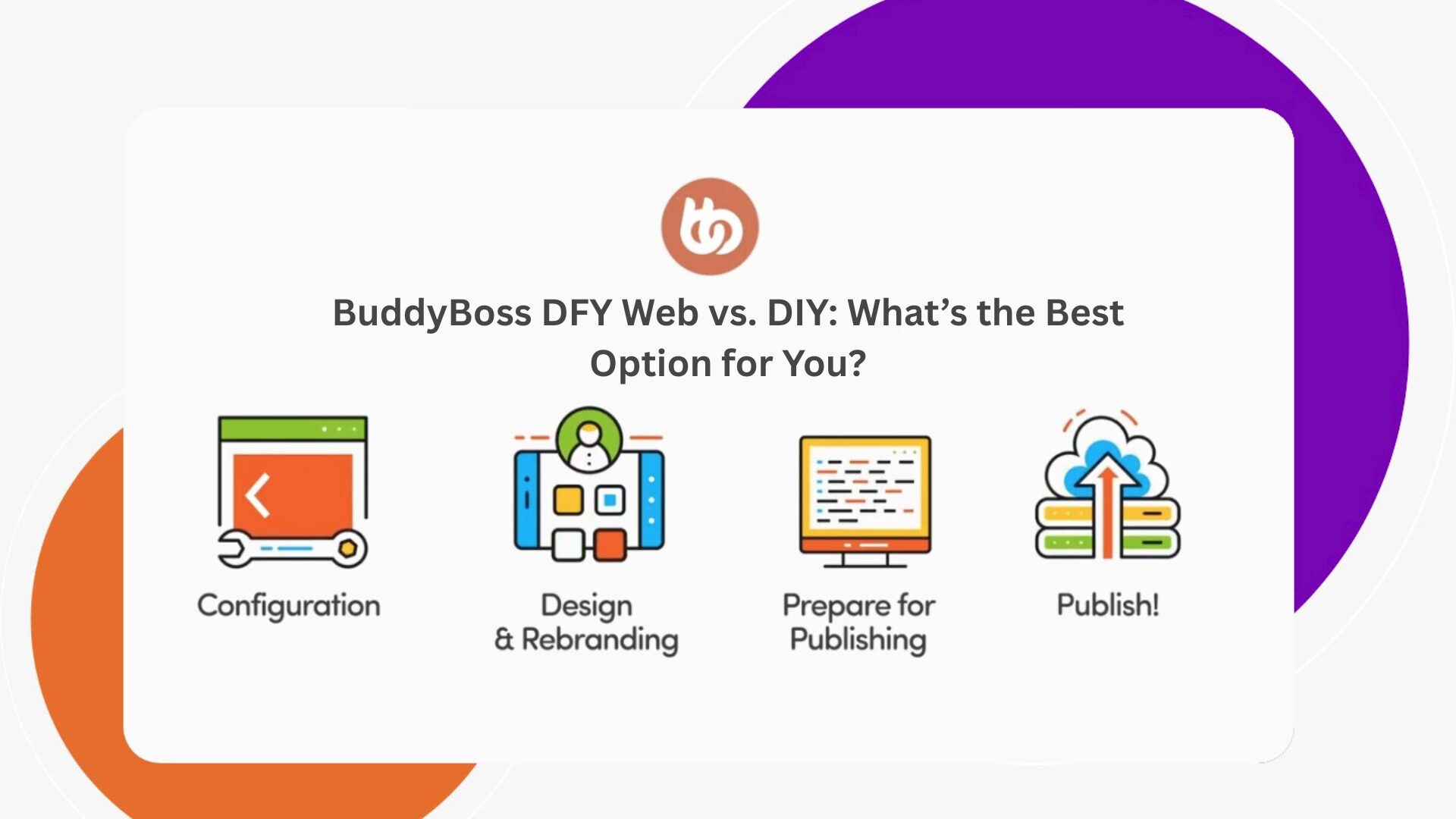 BuddyBoss dfy web