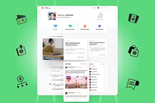 community monetization Ladder