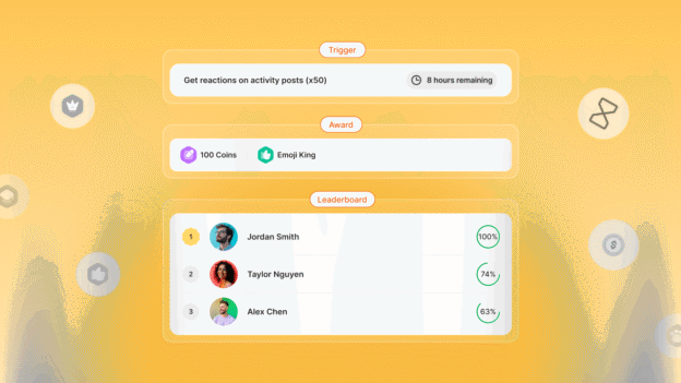 BuddyBoss Competitions