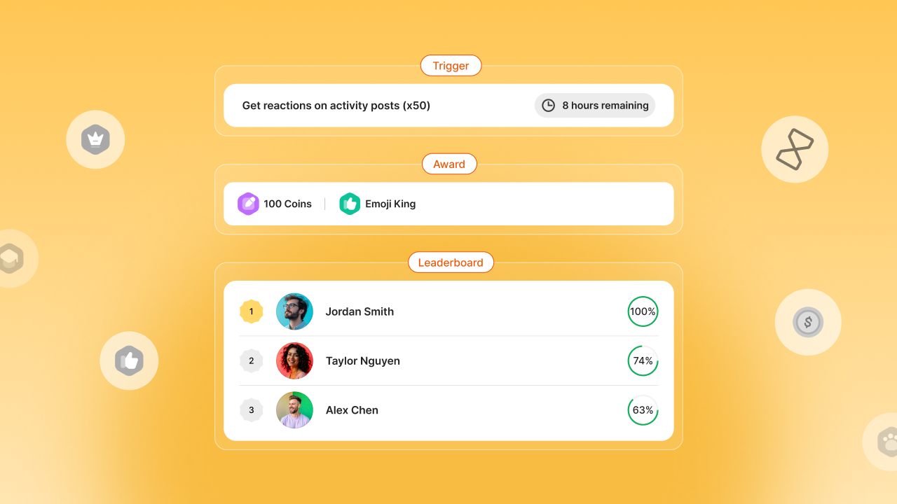 BuddyBoss Competitions