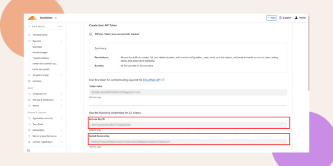 A dashboard shows the creation of a Cloudflare API token with permissions summary at the top and red boxes highlighting Access Key ID and Secret Access Key fields below The sidebar menu is visible on the left
