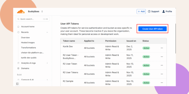 A web dashboard displays a table of User API Tokens with columns for Token Applied To Permission Issued On and Status A blue Create User API Token button is highlighted on the upper right