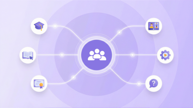 What Is CommunityBased Learning Benefits+ Examples | BuddyBoss community based learning