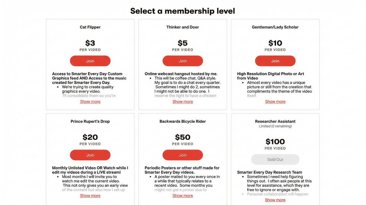 membership level options