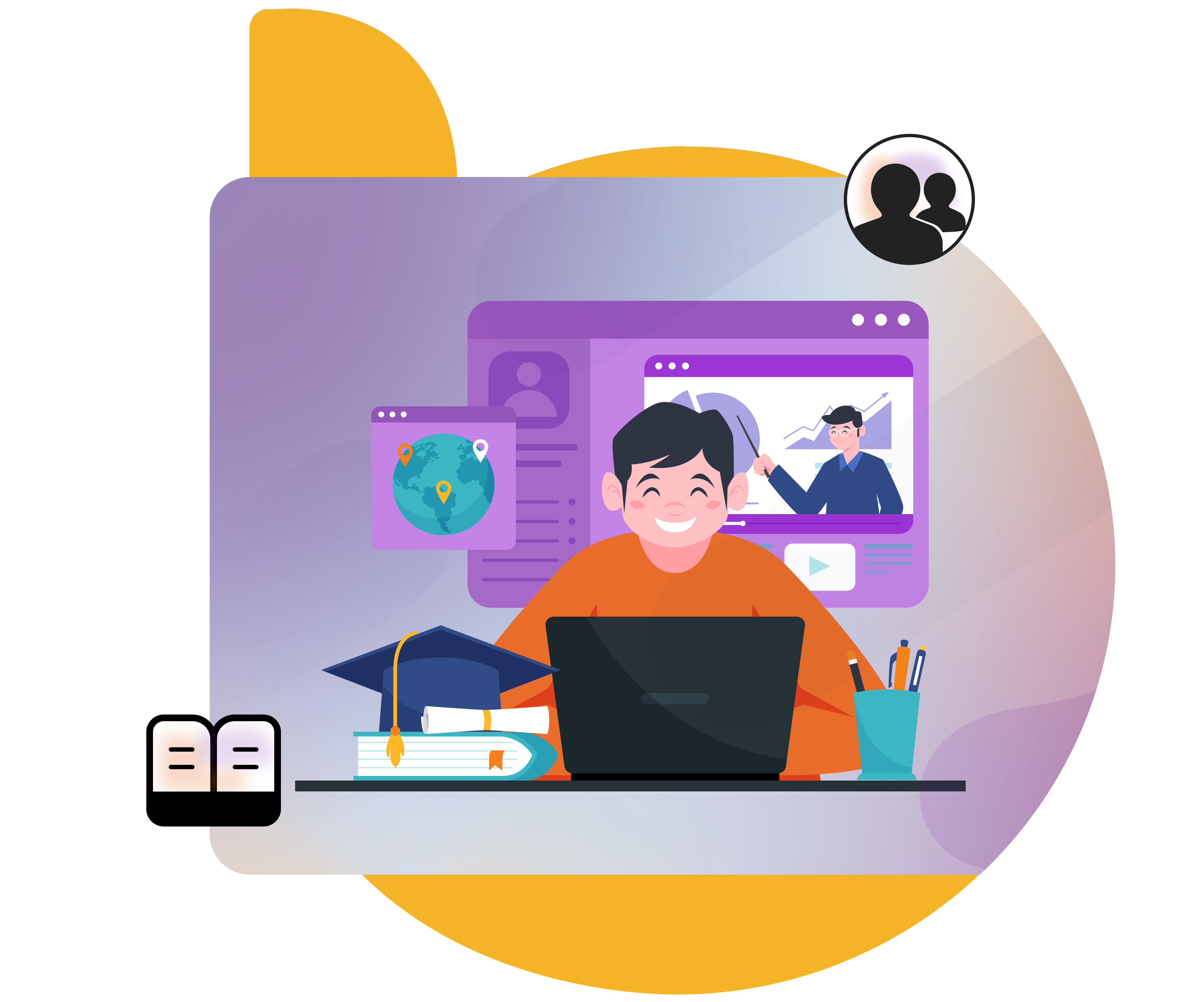 future off elearning