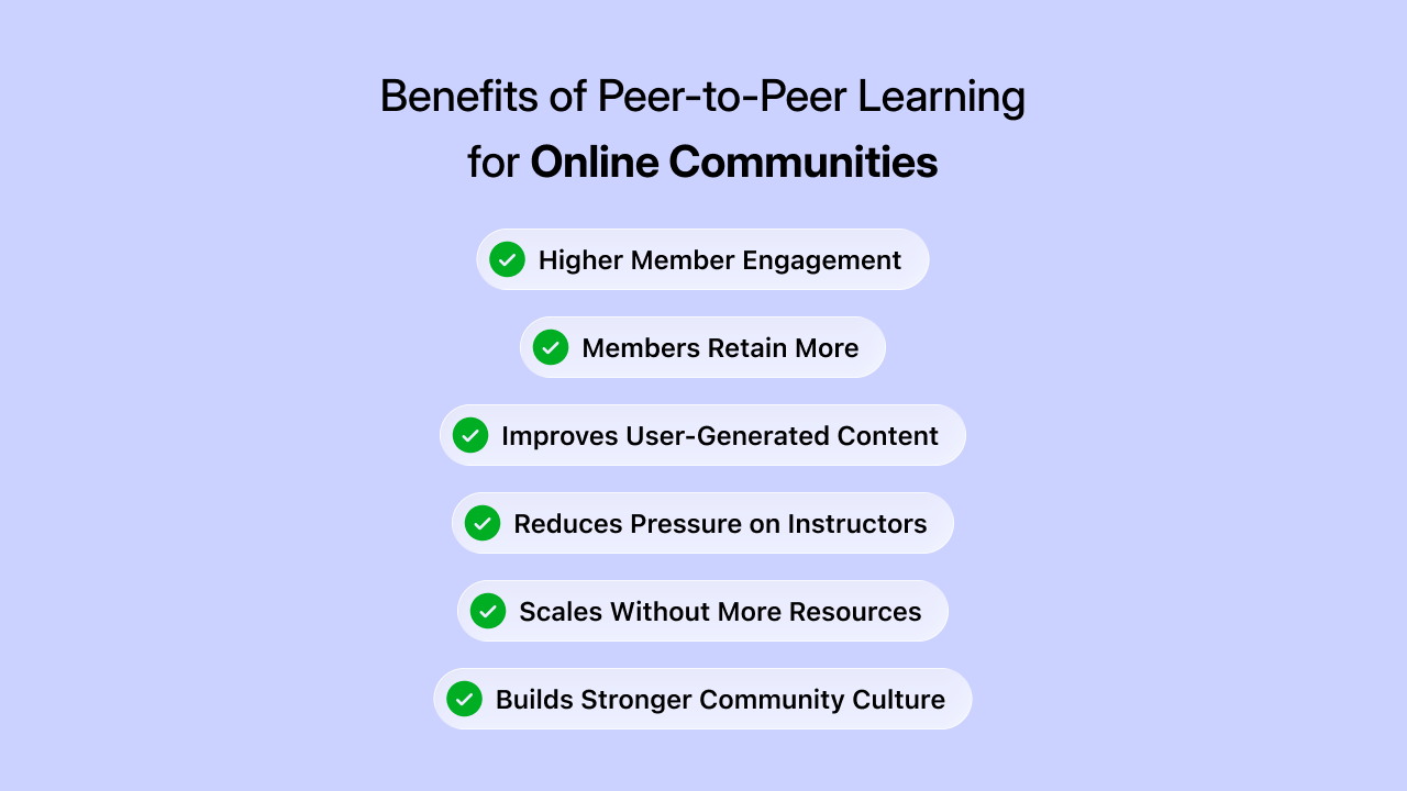peer to peer learning benefits 