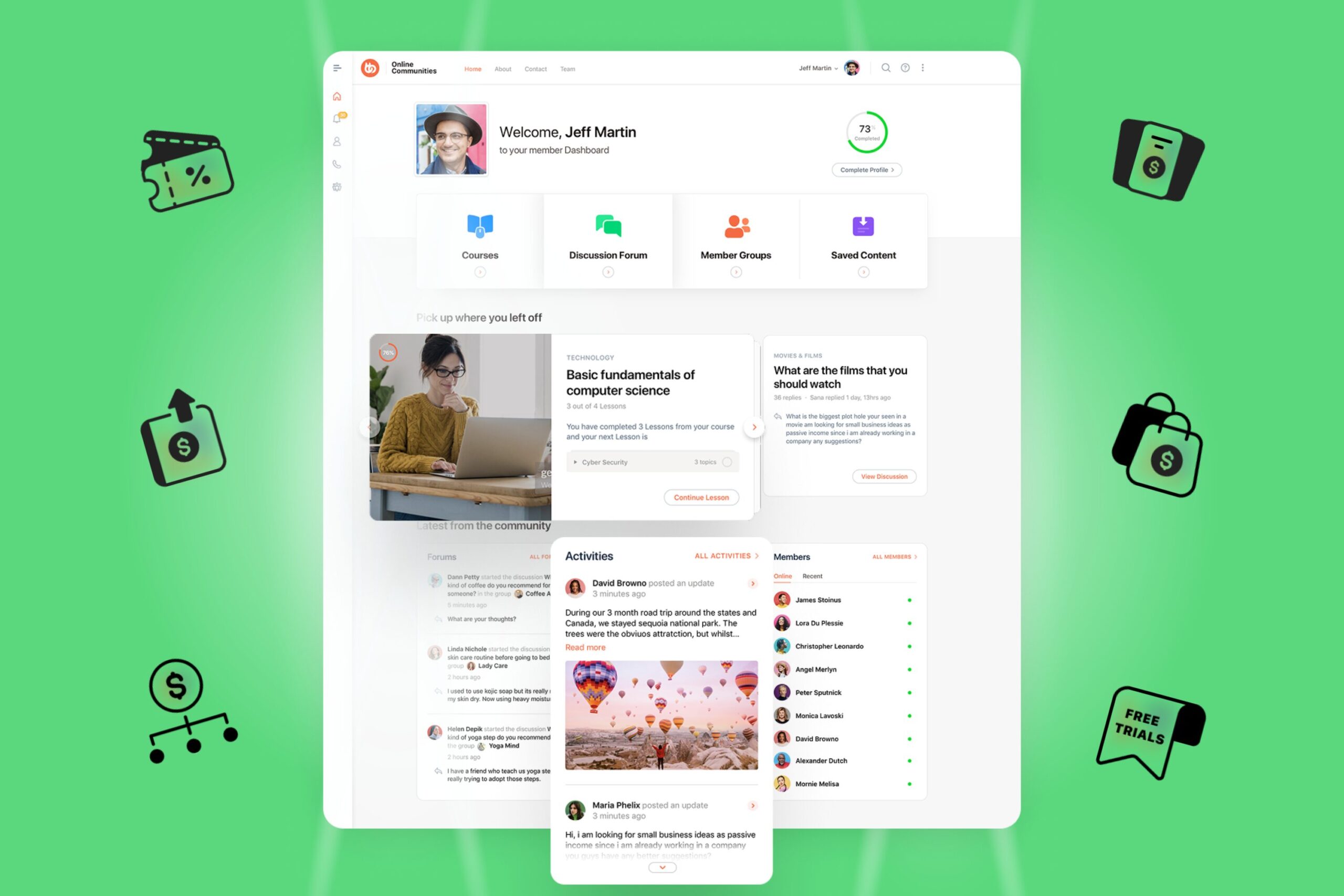 community monetization Ladder