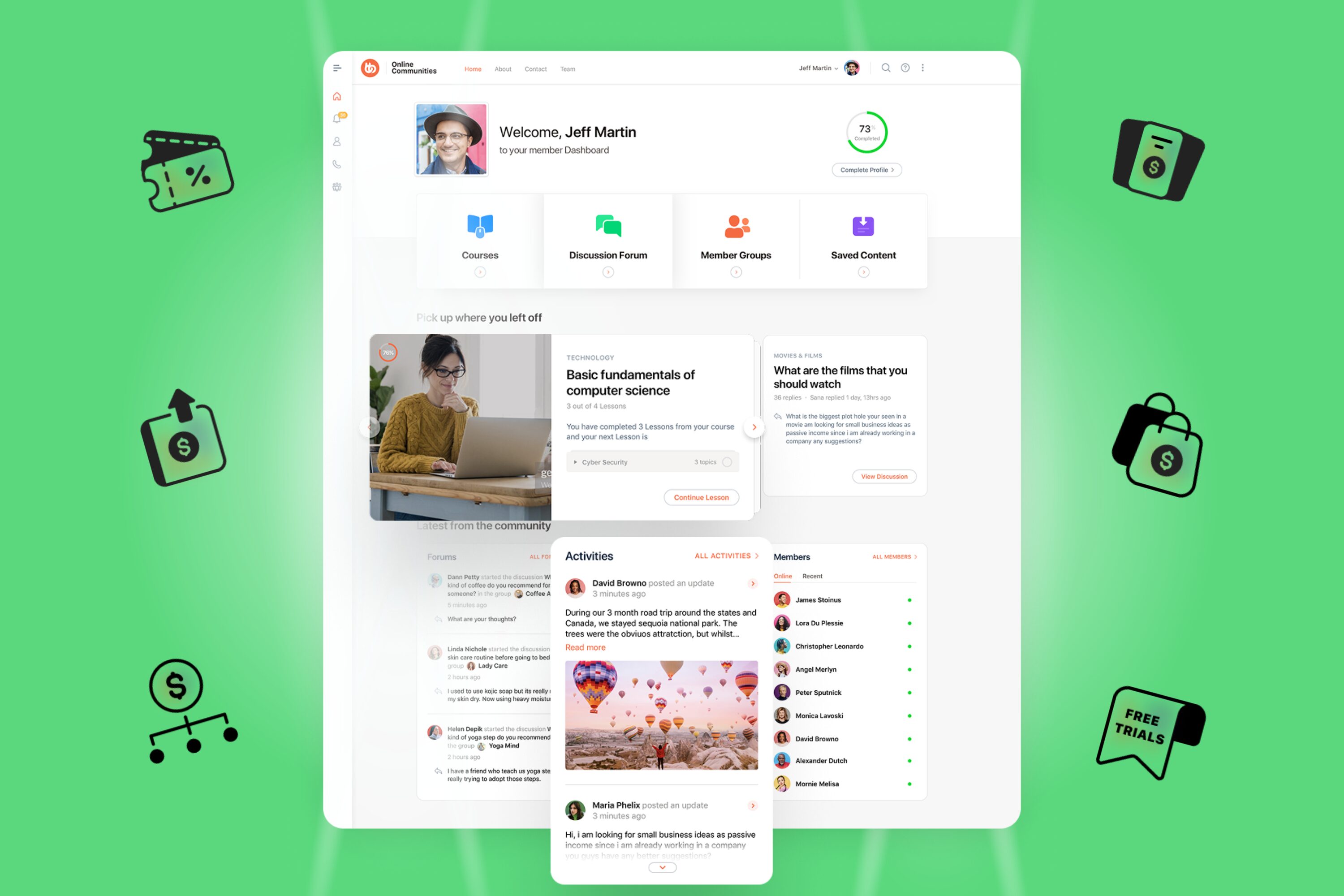 community monetization Ladder