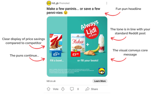 Reddit's Subreddit Advertising