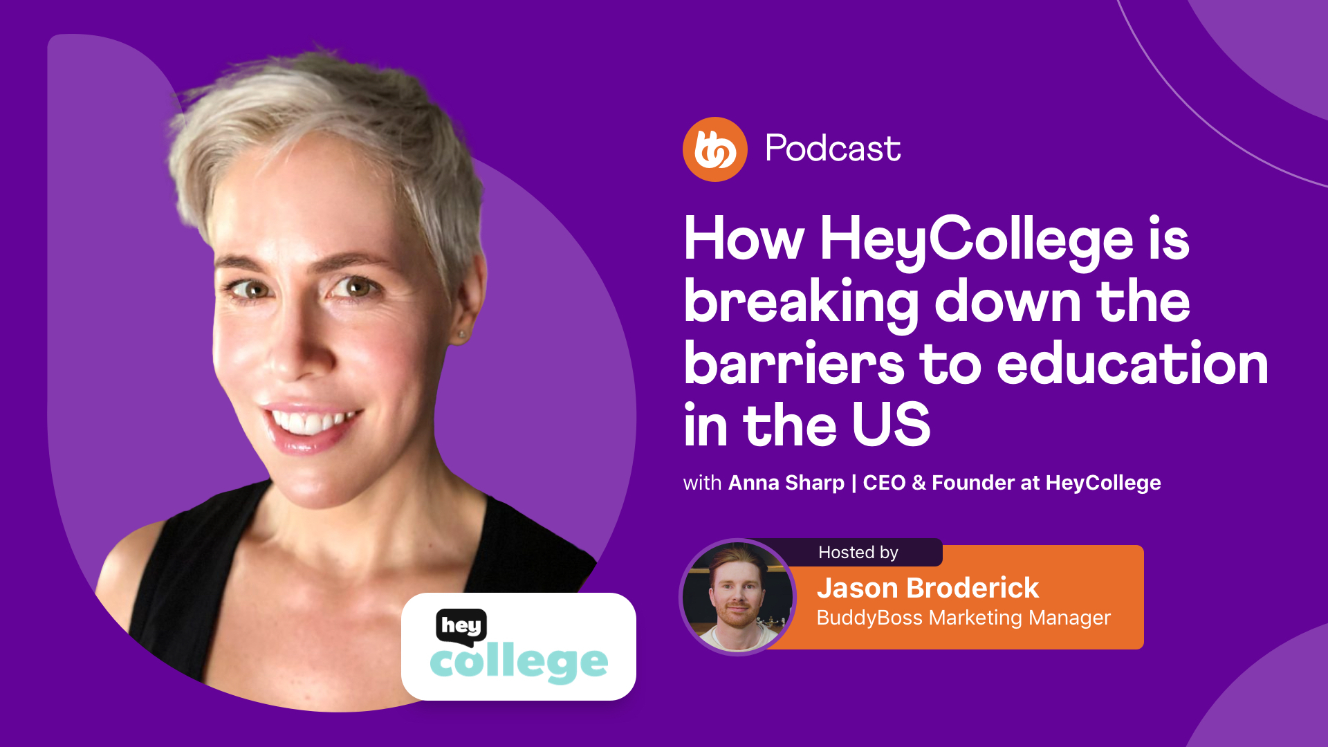 Podcast Thumbnail Anna Sharp A 1