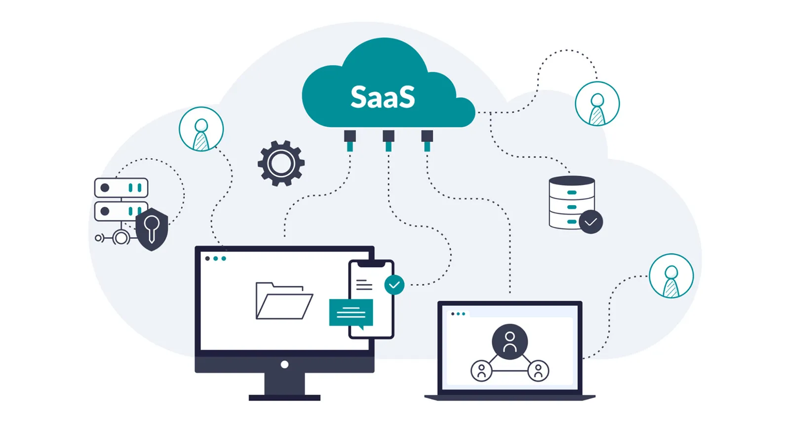 SaaS Platforms