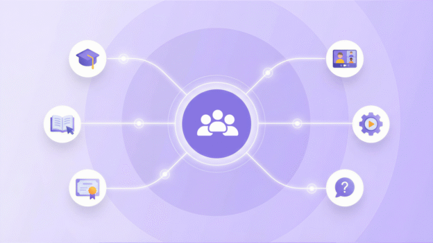 community based learning