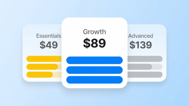 membership levels