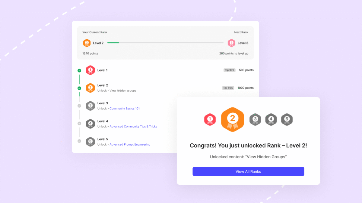 Bp Community Ranks Introducing BuddyBoss Gamification: Transform Your Community Engagement ...