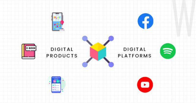 what is digital product