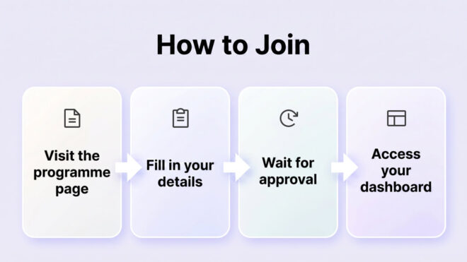 How to Join buddyboss affiliate program