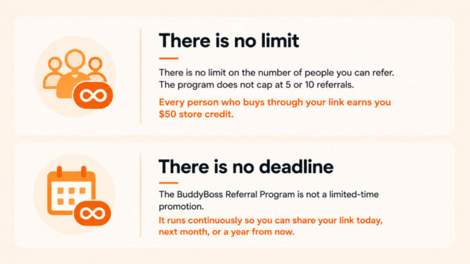 No Limit on earning with buddyboss referral program
