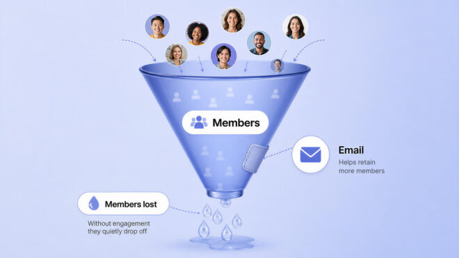 Nurture Community Members Using ActiveCampaign  buddyboss activecampaign integration