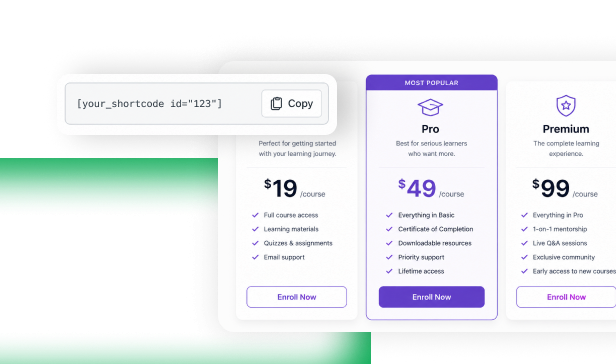 Shortcode field beside a three tier price box table showing Basic Pro and Premium plans