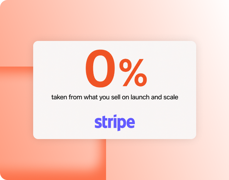 Card reading 0 percent taken from what you sell on Launch and Scale with the Stripe logo