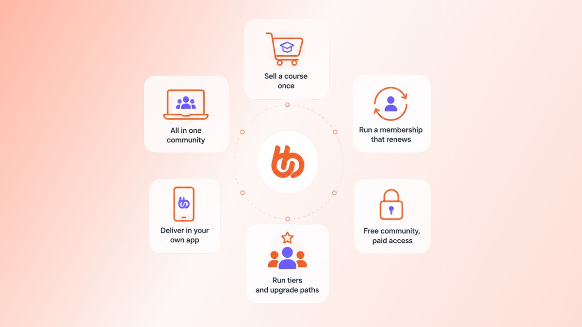 Examples of communities courses and membership tiers built with BuddyBoss