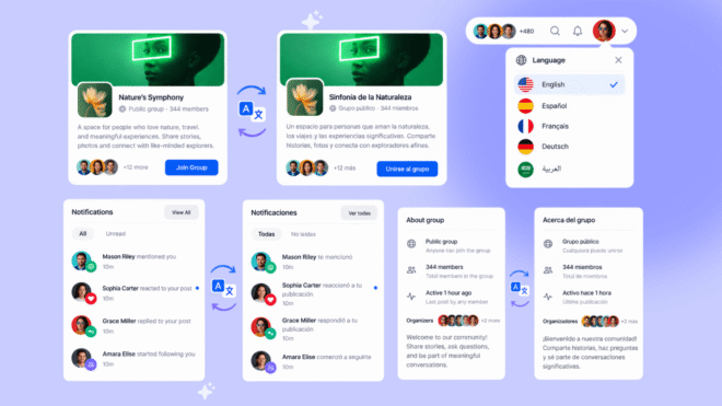 how universally integration works in buddyboss | BuddyBoss how universally integration works in buddyboss