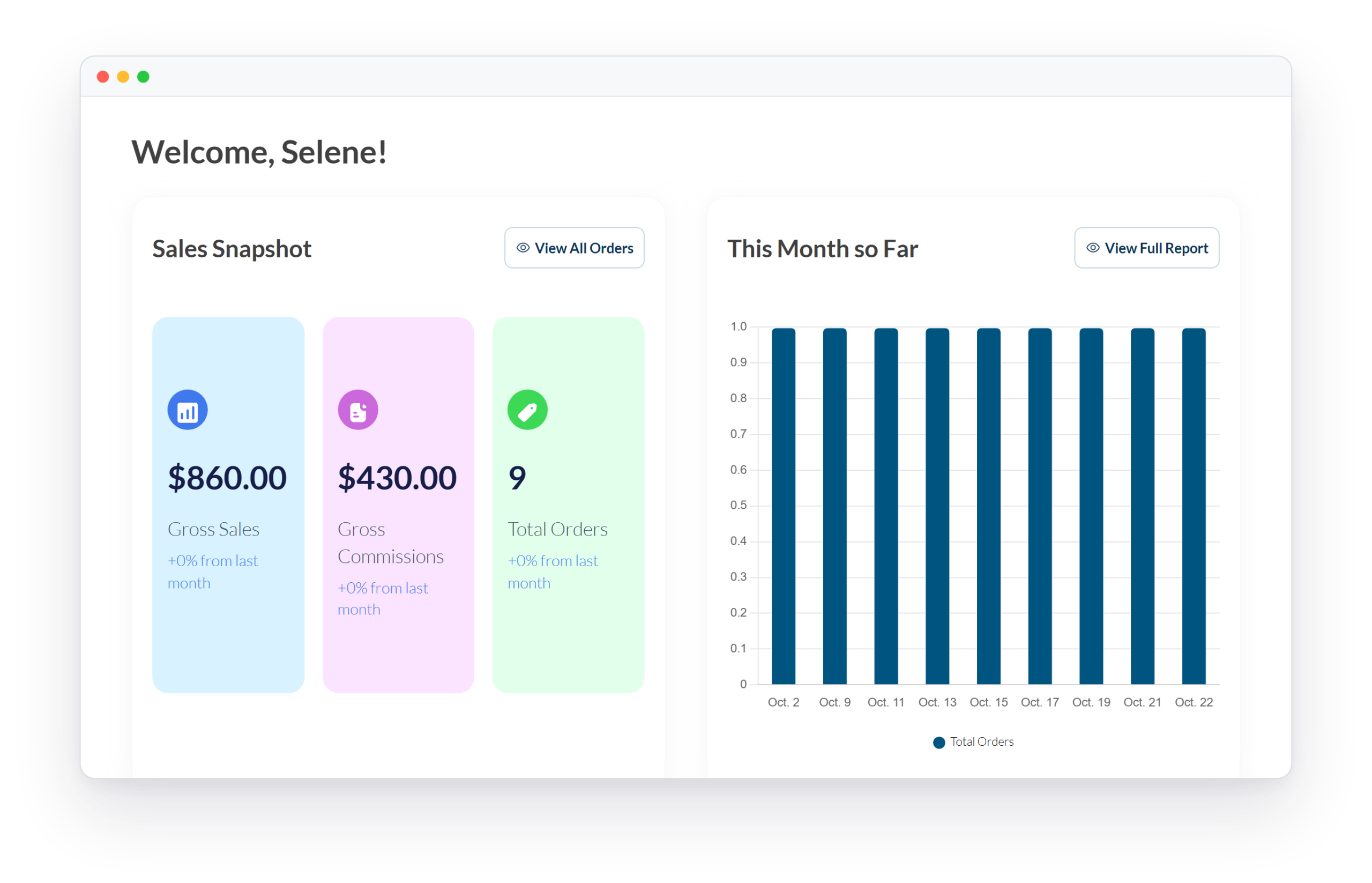 WC Vendors front end vendor dashboard with sales snapshot and orders chart