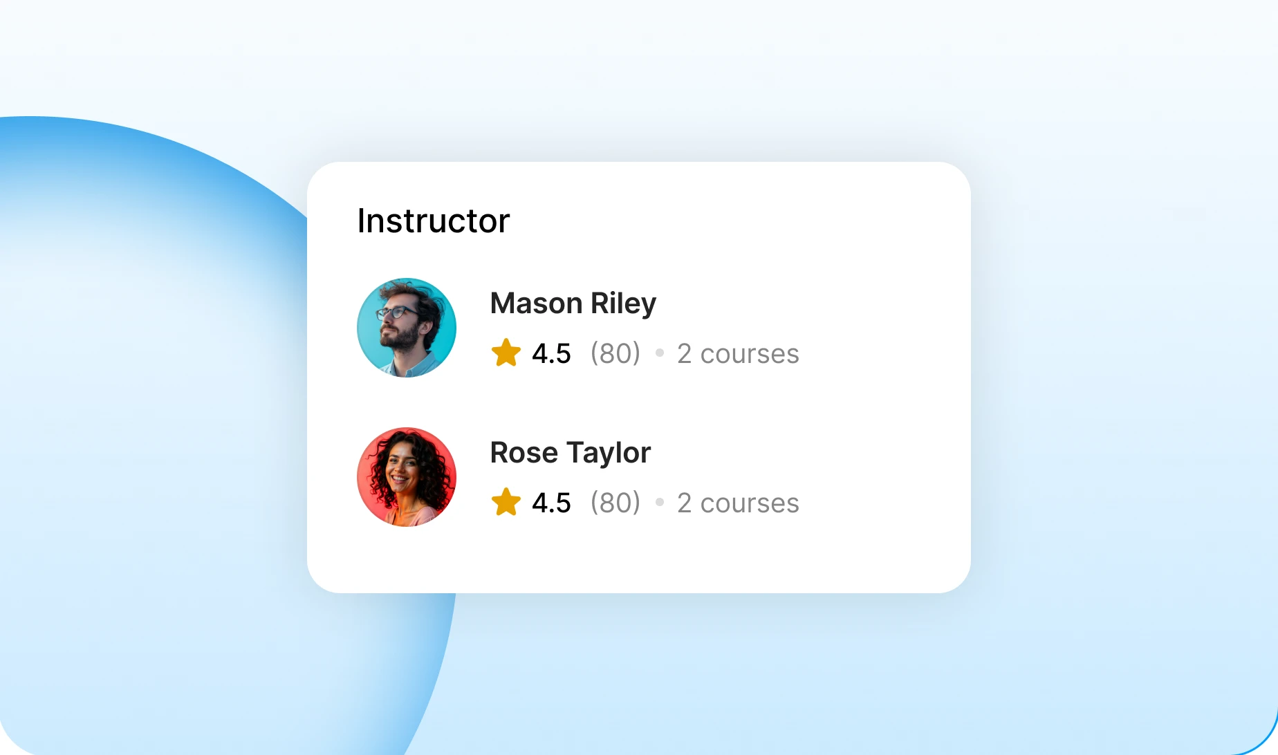 The instructor list with ratings and course counts
