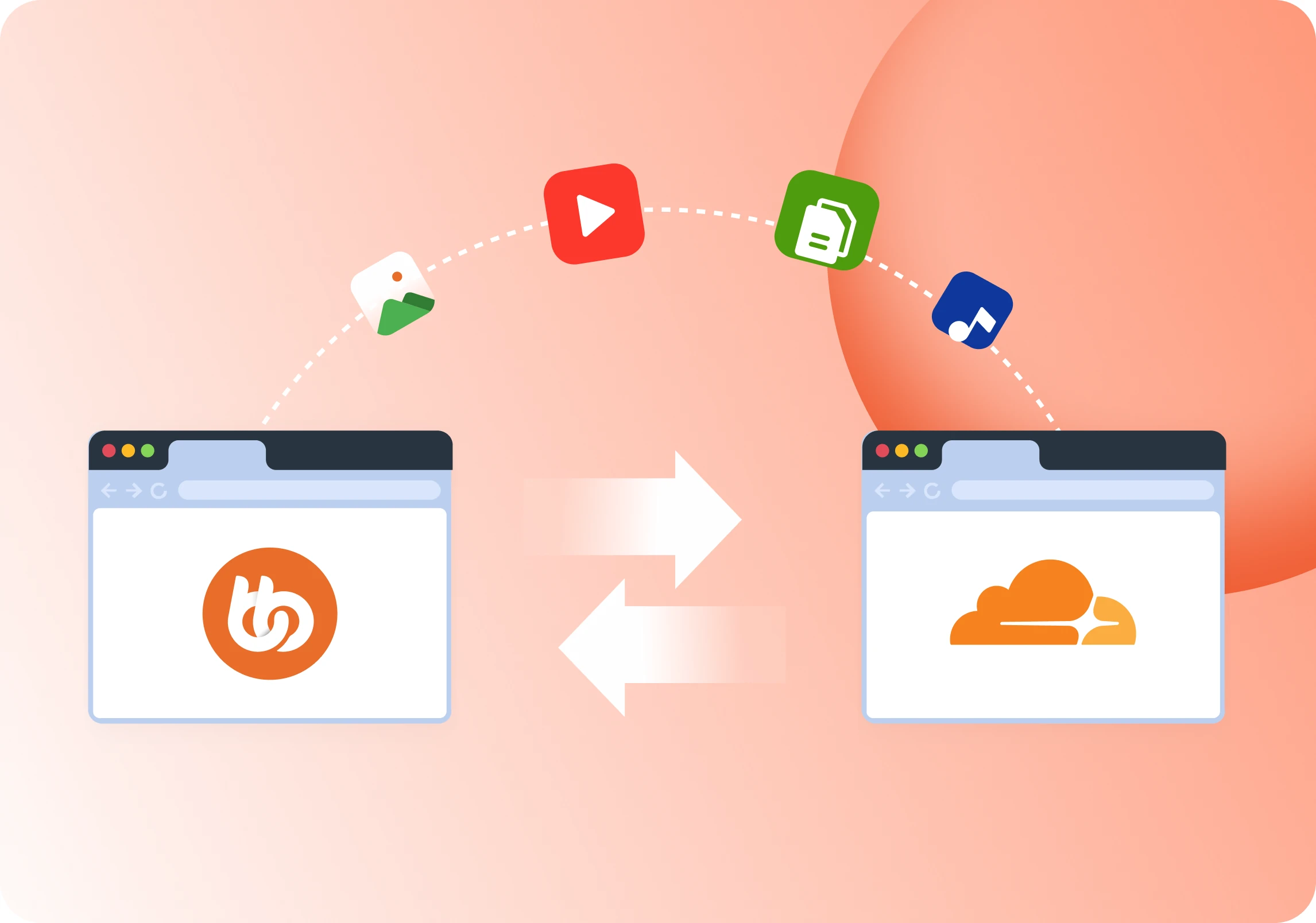 The offload settings moving media to external cloud storage