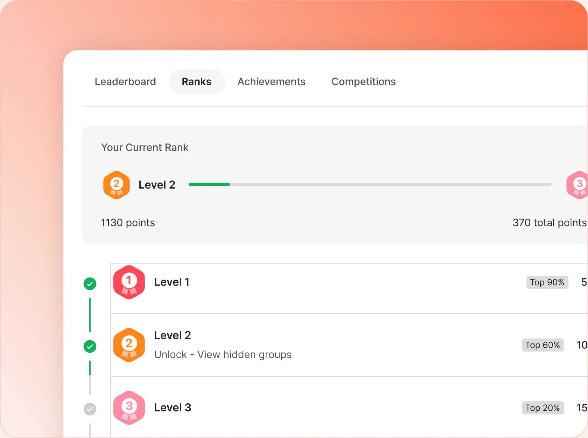 A BuddyBoss member profile showing points rank progress and badges
