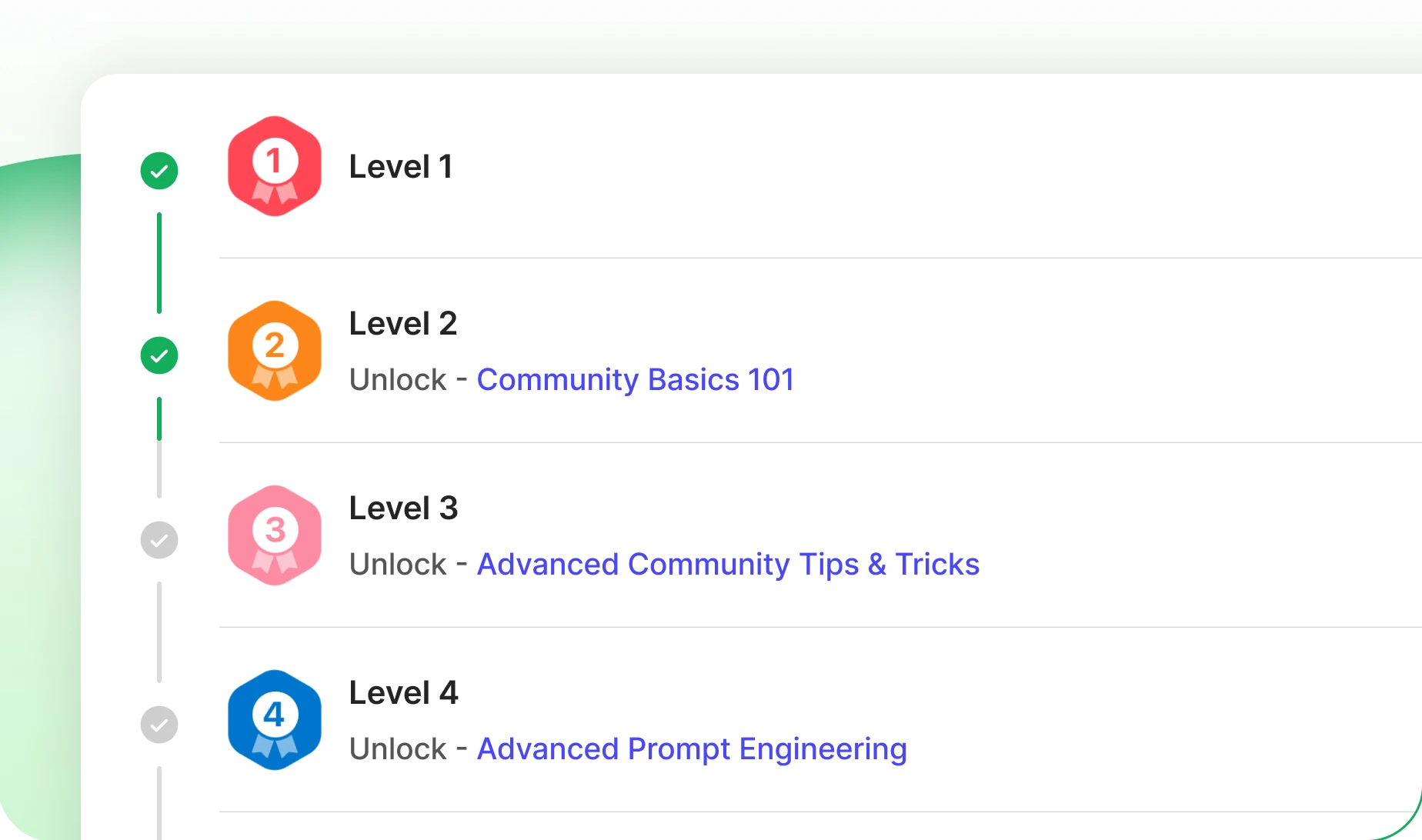 Content gated behind a rank level