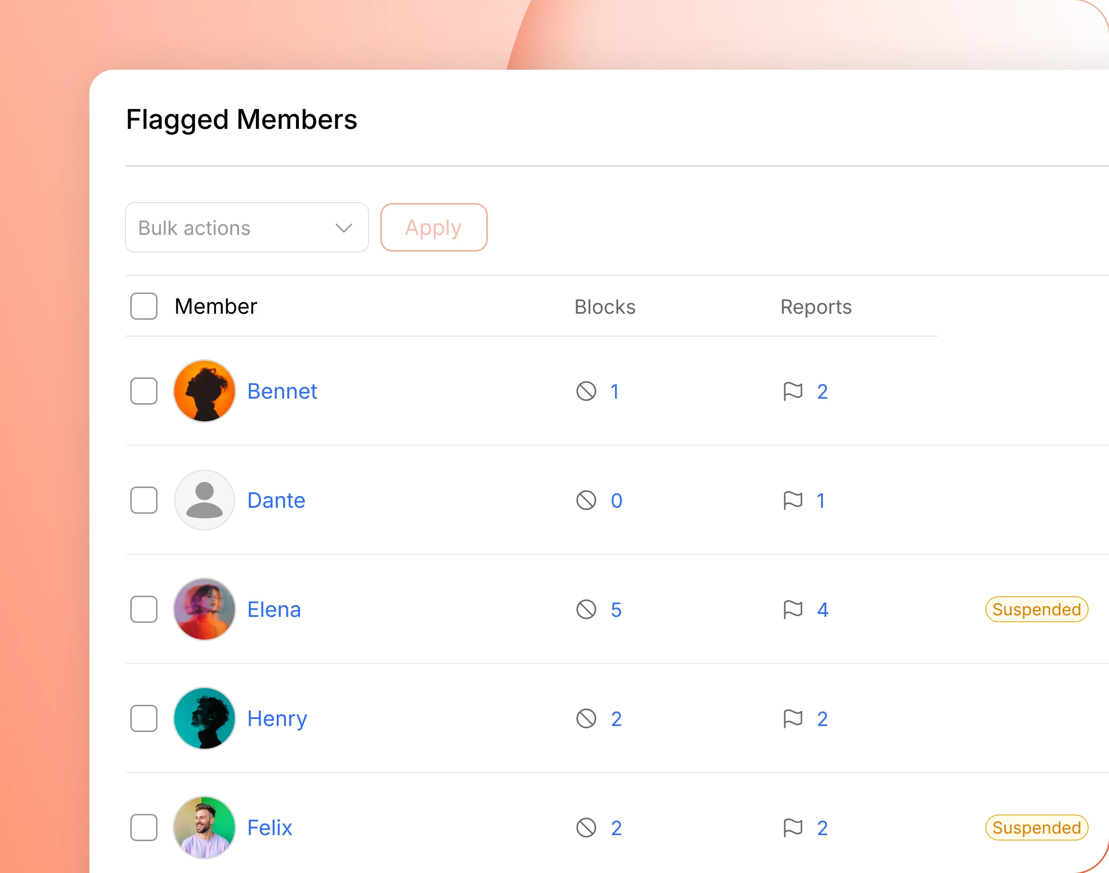 The flagged members screen with block and report counts per member