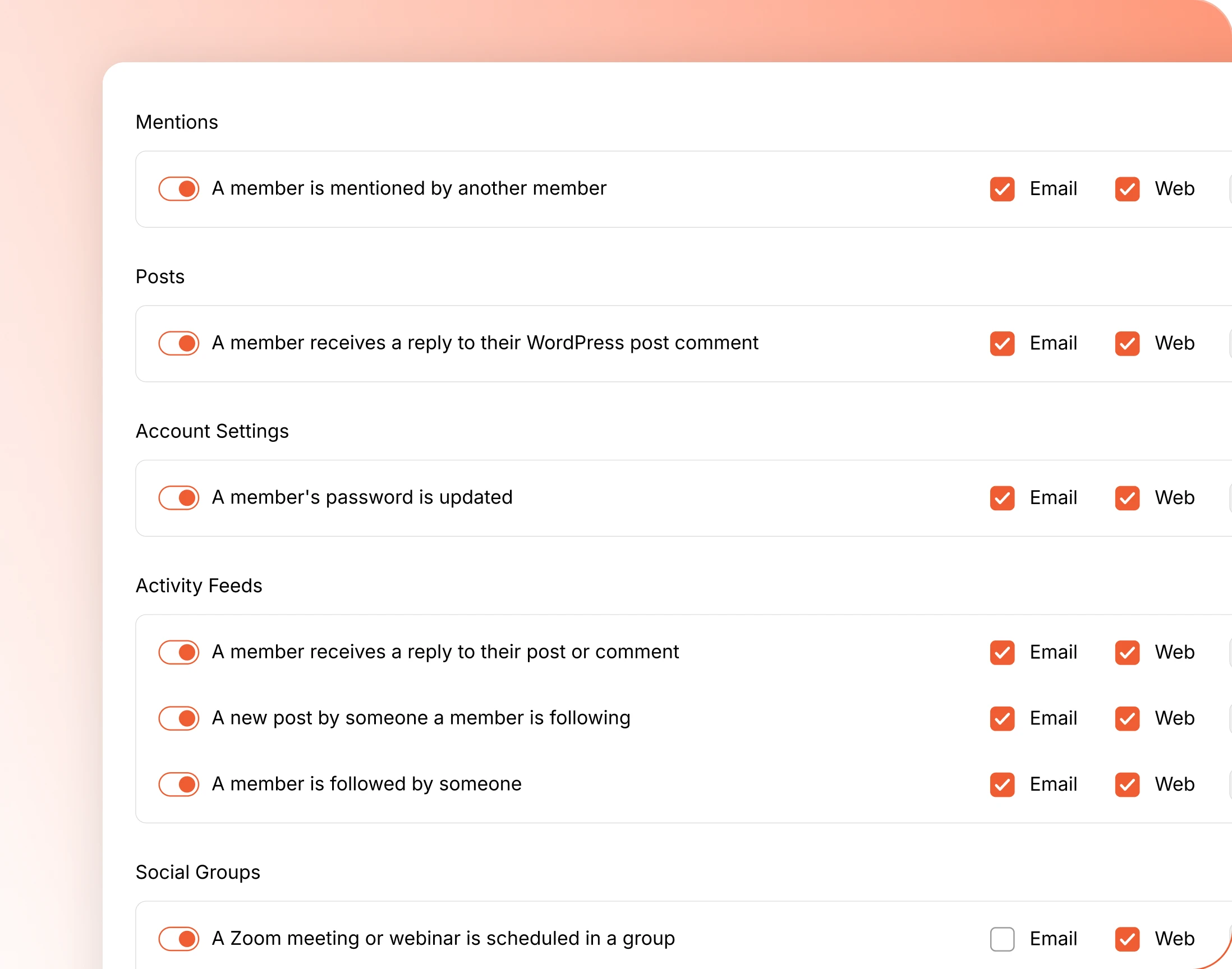 The notification types matrix covering every event and channel