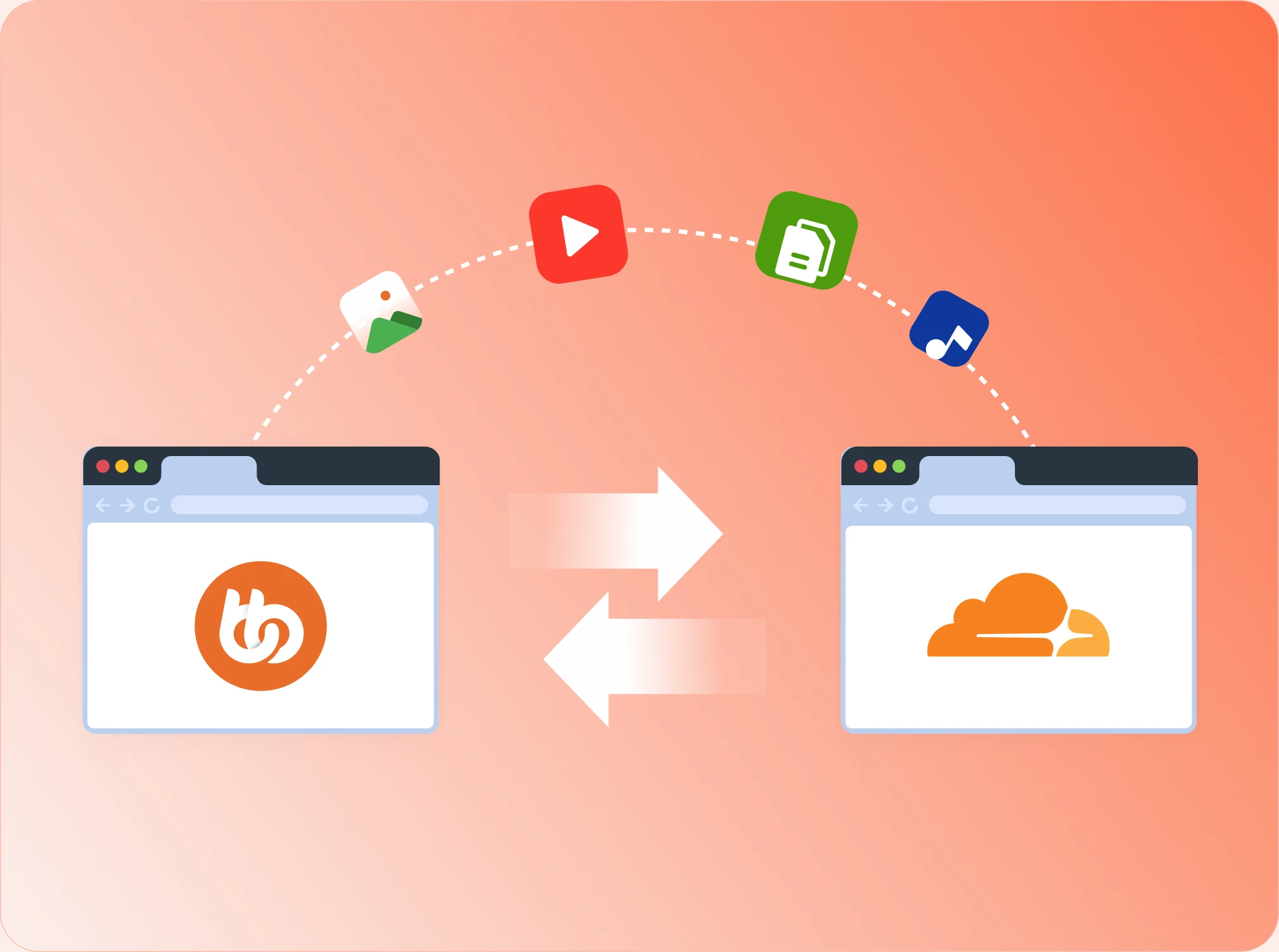 Media moving from a WordPress site to Cloudflare storage